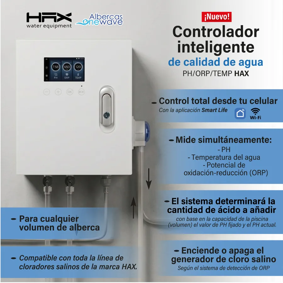Controlador inteligente HAX de PH, ORP y temperatura